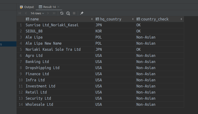 SQL case example